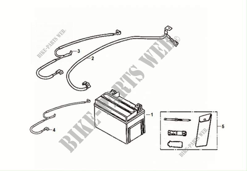 BATTERY   TOOL BOX für SYM FIDDLE IV 125 (XG12WW-IT) (E5) (M1) 2021
