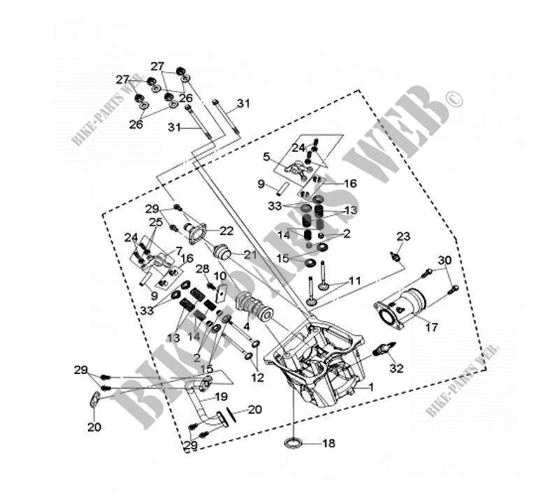 CYLINDER HEAD ASSY für SYM QUAD LANDER 300S (UA30A3-6) (K6-L0) 2007